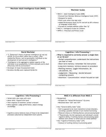 Question Very Wechsler adult intelligence scale third edition are also Mine the Wechsler adult intelligence scale third edition think, that